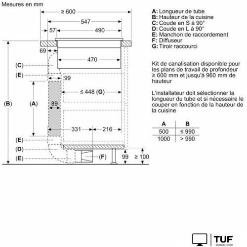 Варочная панель NEFF N 70 T47TD7BN2
