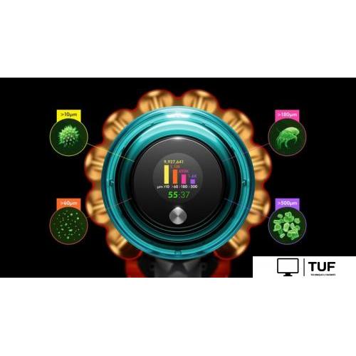 Пылесос Dyson V15 Detect Absolute 447000-01