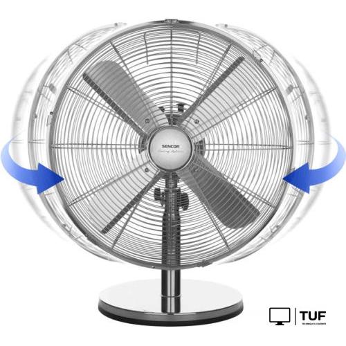 Вентилятор Sencor SFE 4040SL