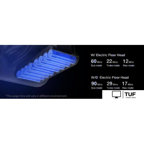 Пылесос Jimmy H10 Pro