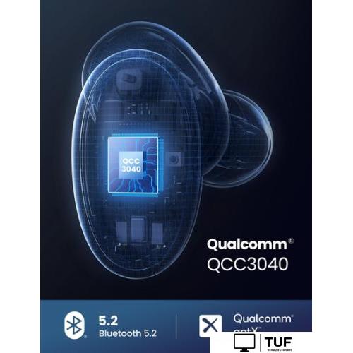 Наушники Ugreen HiTune X5