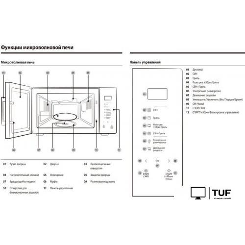 Микроволновая печь Samsung MG23T5018AK/BW