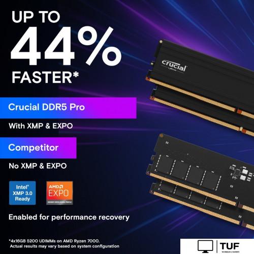 Оперативная память Crucial Pro 2x32ГБ DDR5 5600 МГц CP2K32G56C46U5