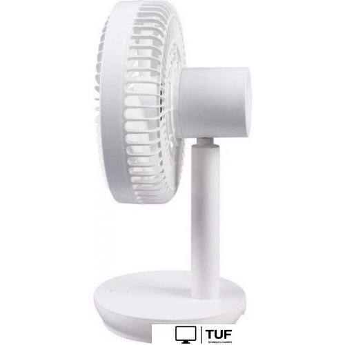 Вентилятор Kubic Air R2D2-056