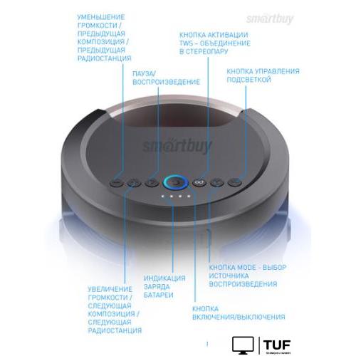 Патибокс SmartBuy Z1 SBS-970