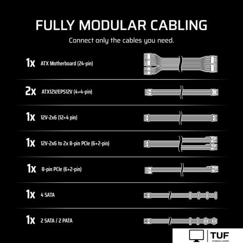 Блок питания Corsair RM750e CP-9020292-EU