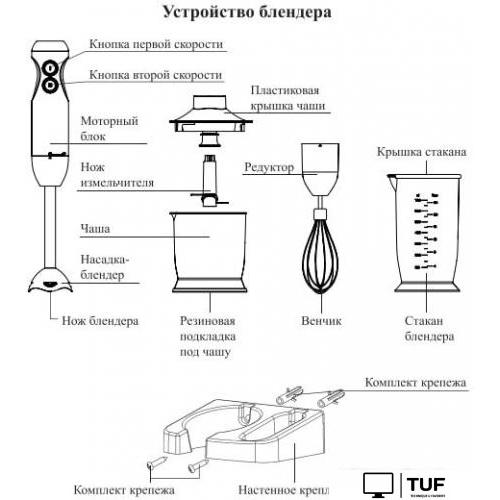 Погружной блендер Kitfort KT-3041-2
