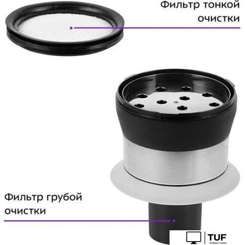 Пылесос Kitfort KT-5233