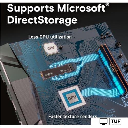 SSD Crucial T500 500GB CT500T500SSD8