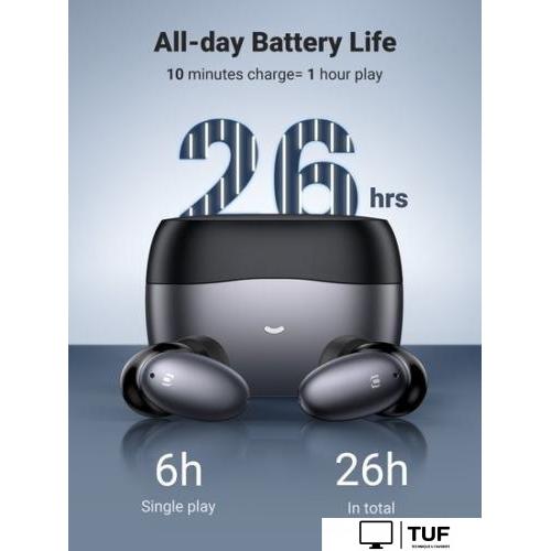 Наушники Ugreen HiTune X6 ANC