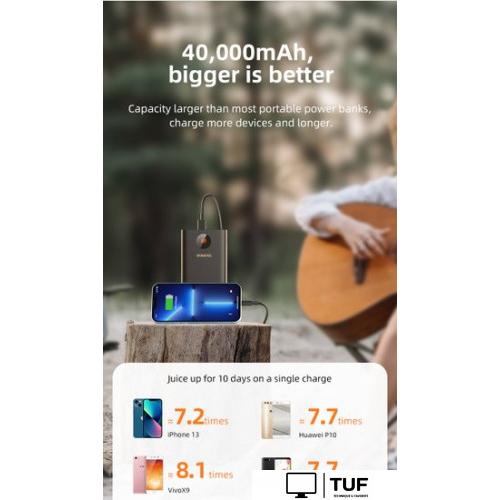 Внешний аккумулятор Romoss PEA40PF (черный)