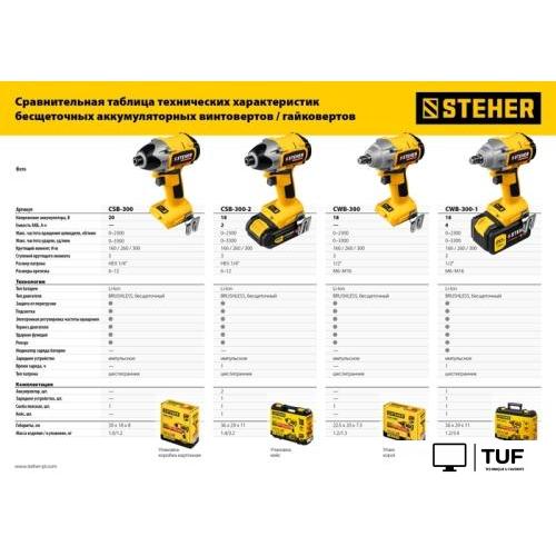 Винтоверт Steher CSB-300 (без АКБ)