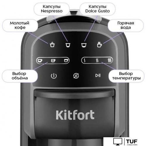 Рожковая кофеварка Kitfort KT-7657