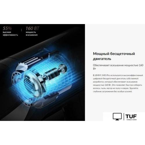 Пылесос Jimmy Cordless Vacuum Cleaner JV83 Pro (черный/серый)