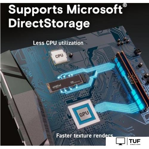 SSD Crucial T500 1TB CT1000T500SSD8