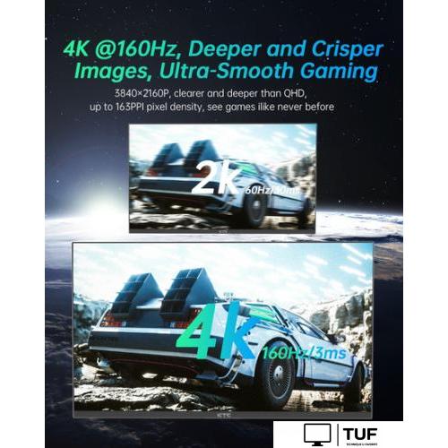 Игровой монитор KTC M27P20P