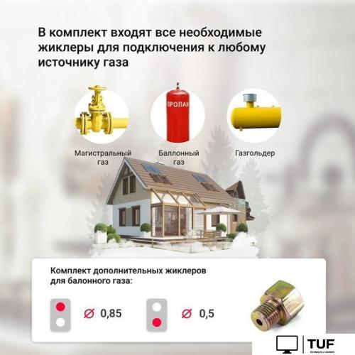 Варочная панель Simfer H30V20B420