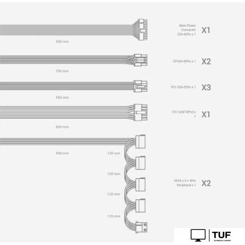 Блок питания DeepCool PN850M