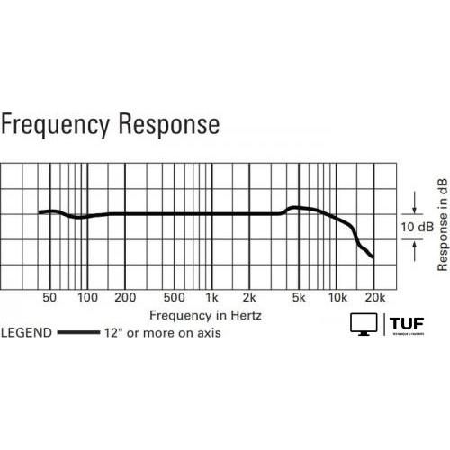 Проводной микрофон Audio-Technica ATR2500x-USB