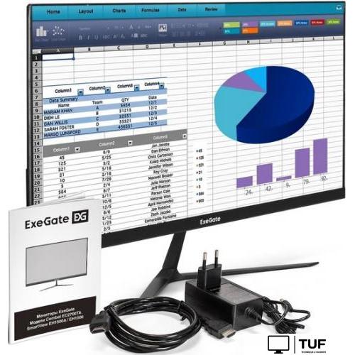 Монитор ExeGate SmartView EH1500 EX297309RUS