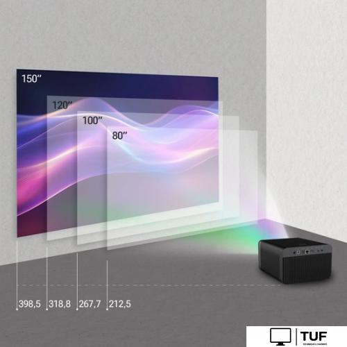 Проектор CACTUS CS-H3.SG