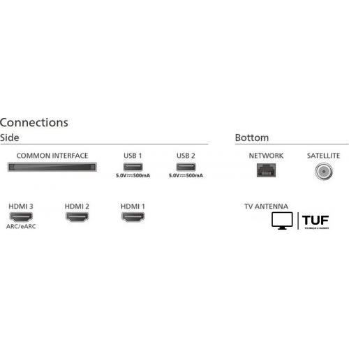 Телевизор Philips 55PUS8149/60