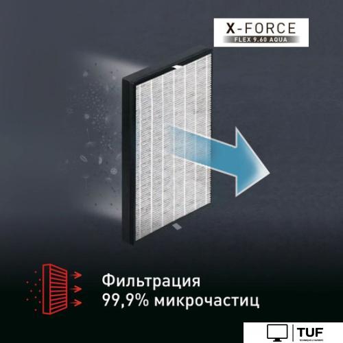 Вертикальный пылесос с влажной уборкой Tefal X-Force Flex 9.60 Aqua TY20C7WO