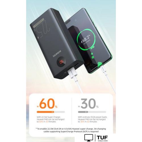 Внешний аккумулятор Romoss PEA40PF (черный)