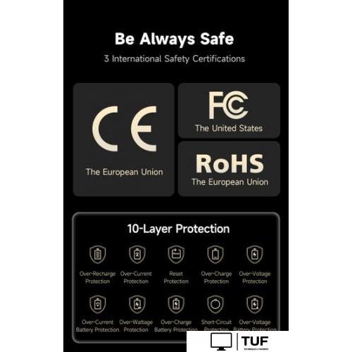 Внешний аккумулятор Romoss PMT40 Pro 40000mAh (черный)