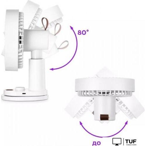 Вентилятор Kitfort KT-418