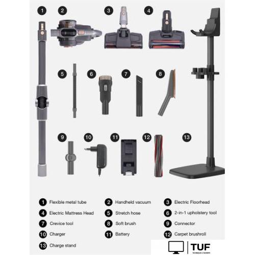 Пылесос Jimmy H10 Pro