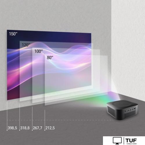 Проектор CACTUS CS-E2.SG