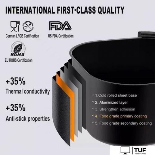 Аэрофритюрница Sonifer SF-1014