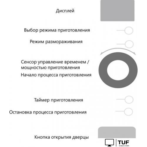 Микроволновая печь Akpo MEA 925 08 SEP01 WH