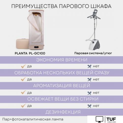 Паровая станция Planta PL-GC100