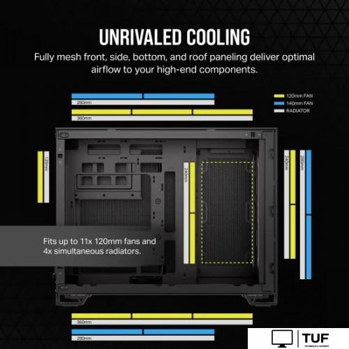 Корпус Corsair 2500D Airflow CC-9011263-WW