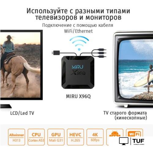 Смарт-приставка Miru X96Q 2ГБ/16ГБ