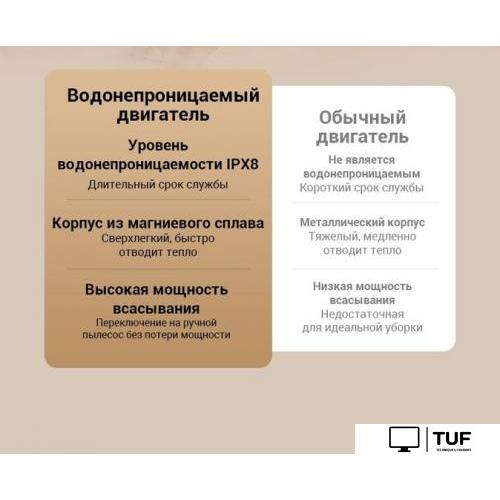 Вертикальный моющий пылесос Jimmy Cordless Vacuum&Washer HW9 Pro Max (синий/серый)