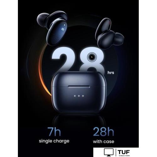 Наушники Ugreen HiTune X5