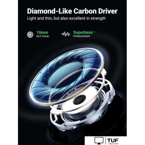 Наушники Ugreen HiTune X6 ANC