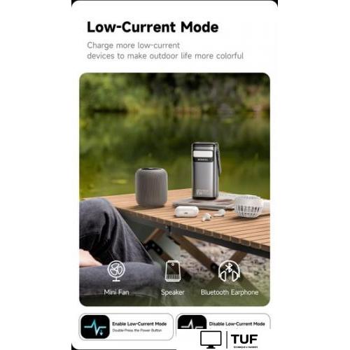 Внешний аккумулятор Romoss PMT40 Pro 40000mAh (черный)