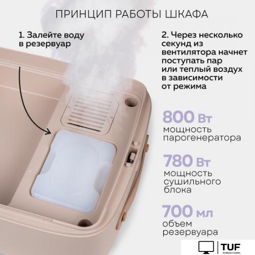 Паровая станция Planta PL-GC100