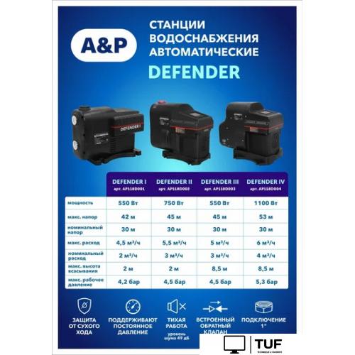 Насосная станция A&P Defender II AP118D002