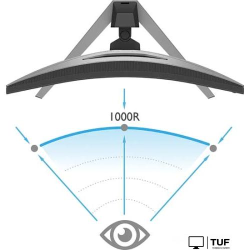 Игровой монитор BenQ Mobiuz EX2710R