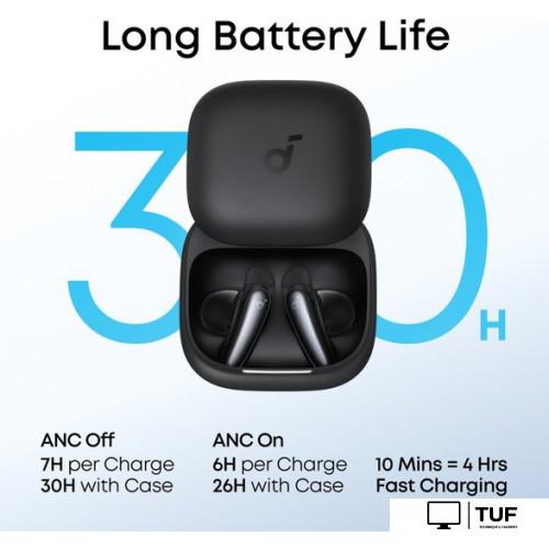 Наушники Anker Soundcore Liberty Buds (черный)