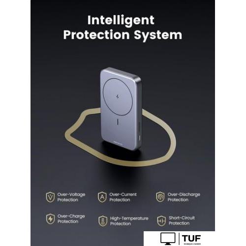 Внешний аккумулятор Ugreen PB206 20W 10000mAh (черный)