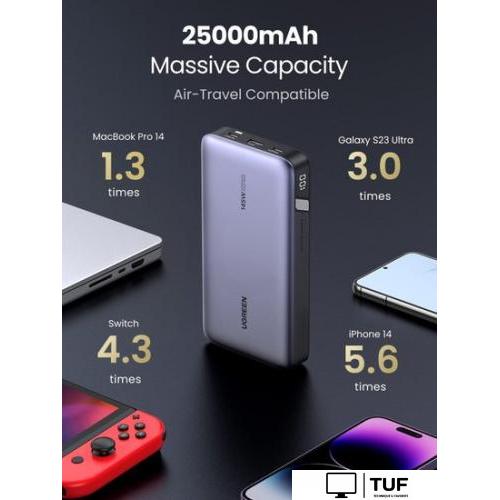 Внешний аккумулятор Ugreen PB205 25000mAh (серый)