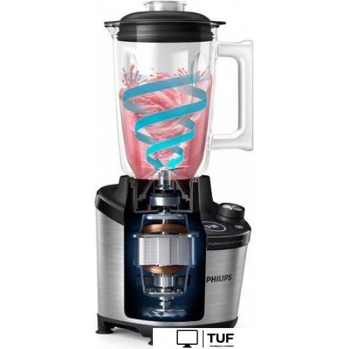 Стационарный блендер Philips HR3760/10