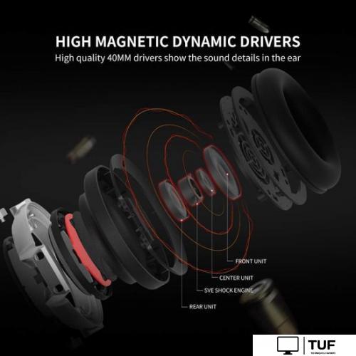 Наушники Somic E95X
