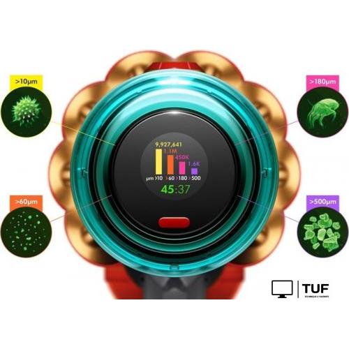 Пылесос Dyson V12 Detect Slim Absolute 448870-01